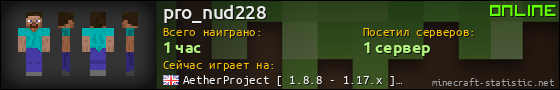 Юзербар 560x90 для pro_nud228