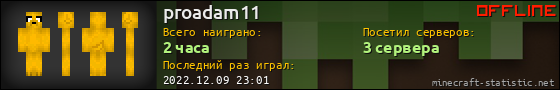 Юзербар 560x90 для proadam11