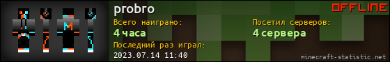 Юзербар 560x90 для probro