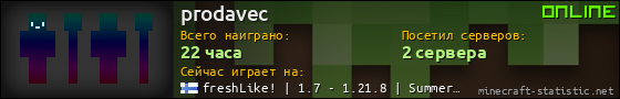 Юзербар 560x90 для prodavec