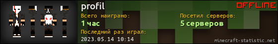 Юзербар 560x90 для profil