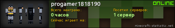 Юзербар 560x90 для progamer1818190