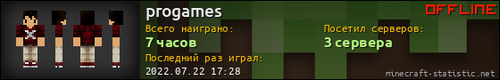 Юзербар 560x90 для progames