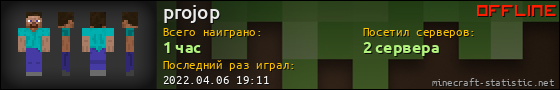 Юзербар 560x90 для projop