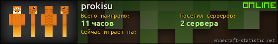 Юзербар 560x90 для prokisu
