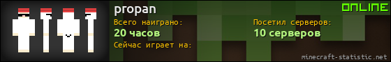Юзербар 560x90 для propan