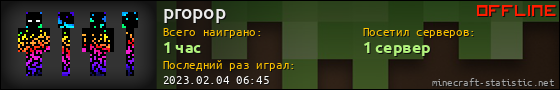 Юзербар 560x90 для propop