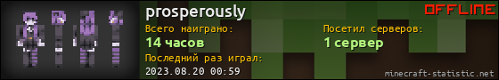 Юзербар 560x90 для prosperously