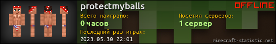 Юзербар 560x90 для protectmyballs