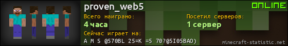 Юзербар 560x90 для proven_web5