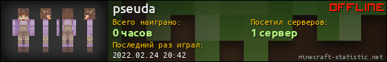 Юзербар 560x90 для pseuda