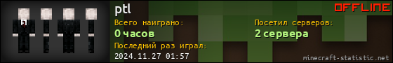 Юзербар 560x90 для ptl