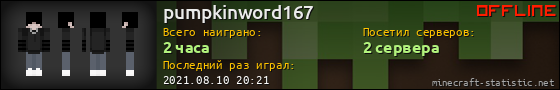 Юзербар 560x90 для pumpkinword167