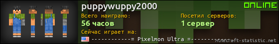 Юзербар 560x90 для puppywuppy2000