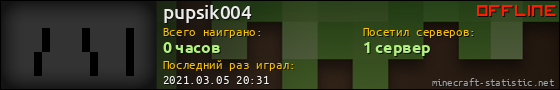Юзербар 560x90 для pupsik004