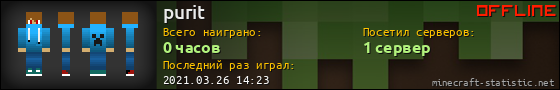 Юзербар 560x90 для purit