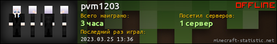 Юзербар 560x90 для pvm1203