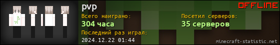 Юзербар 560x90 для pvp