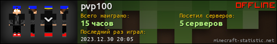 Юзербар 560x90 для pvp100