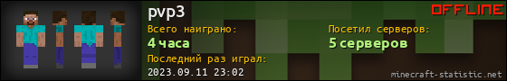 Юзербар 560x90 для pvp3