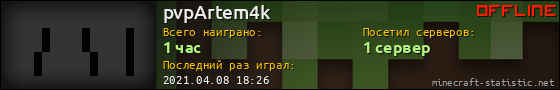 Юзербар 560x90 для pvpArtem4k