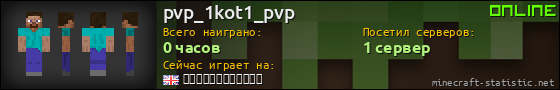 Юзербар 560x90 для pvp_1kot1_pvp