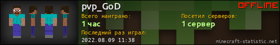 Юзербар 560x90 для pvp_GoD