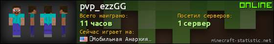 Юзербар 560x90 для pvp_ezzGG