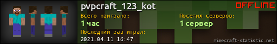 Юзербар 560x90 для pvpcraft_123_kot