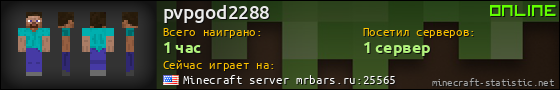 Юзербар 560x90 для pvpgod2288