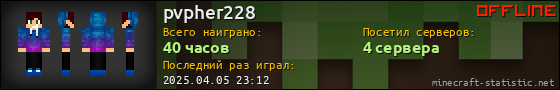 Юзербар 560x90 для pvpher228