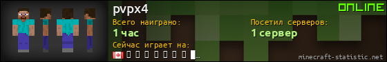 Юзербар 560x90 для pvpx4