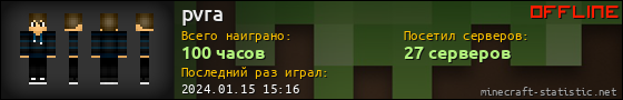Юзербар 560x90 для pvra