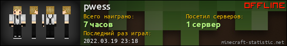 Юзербар 560x90 для pwess