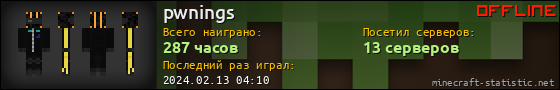 Юзербар 560x90 для pwnings