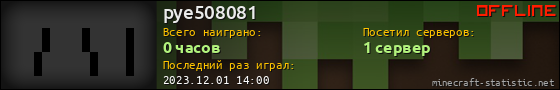 Юзербар 560x90 для pye508081