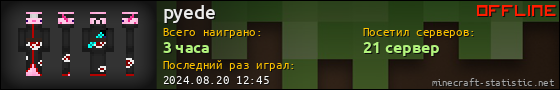 Юзербар 560x90 для pyede