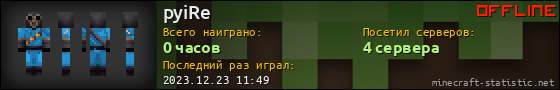 Юзербар 560x90 для pyiRe