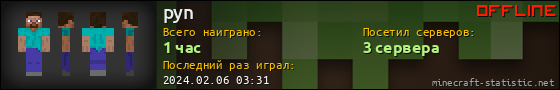 Юзербар 560x90 для pyn