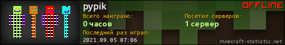 Юзербар 560x90 для pypik