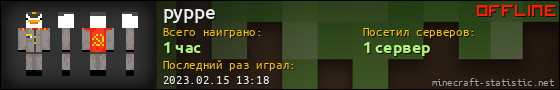 Юзербар 560x90 для pyppe