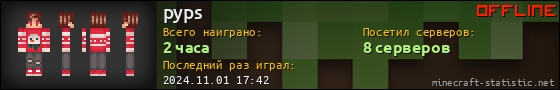 Юзербар 560x90 для pyps