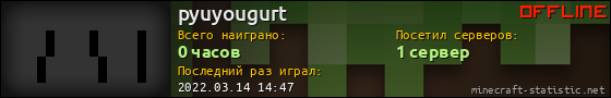 Юзербар 560x90 для pyuyougurt