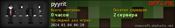 Юзербар 560x90 для pyyrit