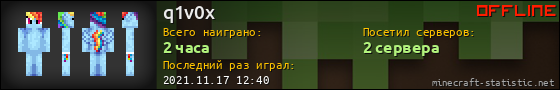 Юзербар 560x90 для q1v0x