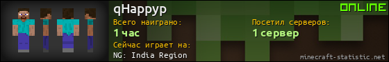 Юзербар 560x90 для qHappyp