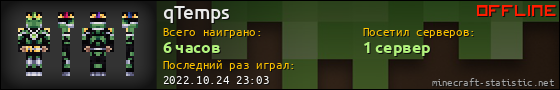 Юзербар 560x90 для qTemps