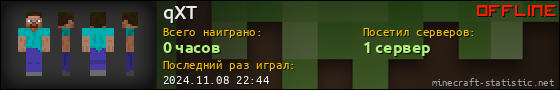 Юзербар 560x90 для qXT