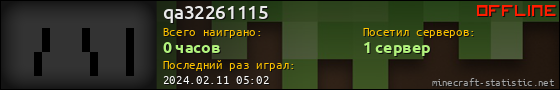 Юзербар 560x90 для qa32261115