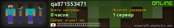 Юзербар 560x90 для qa871553471